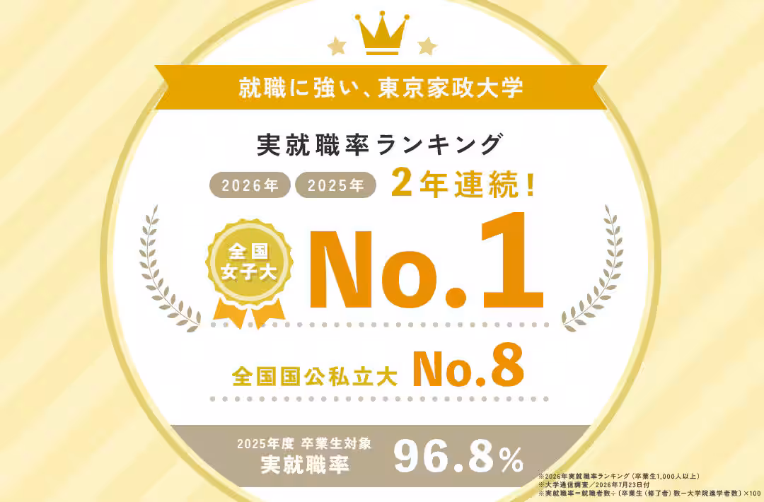 特長画像3